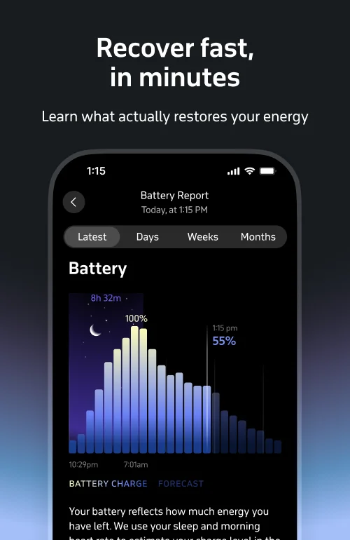 Recover fast, in minutes