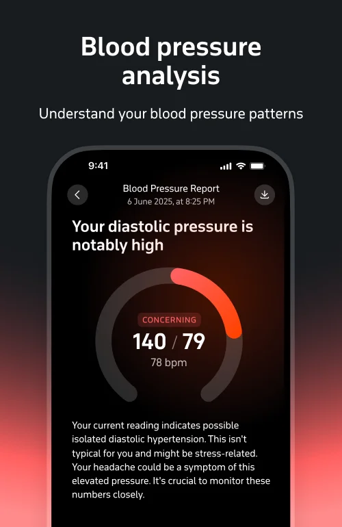 Blood pressure report